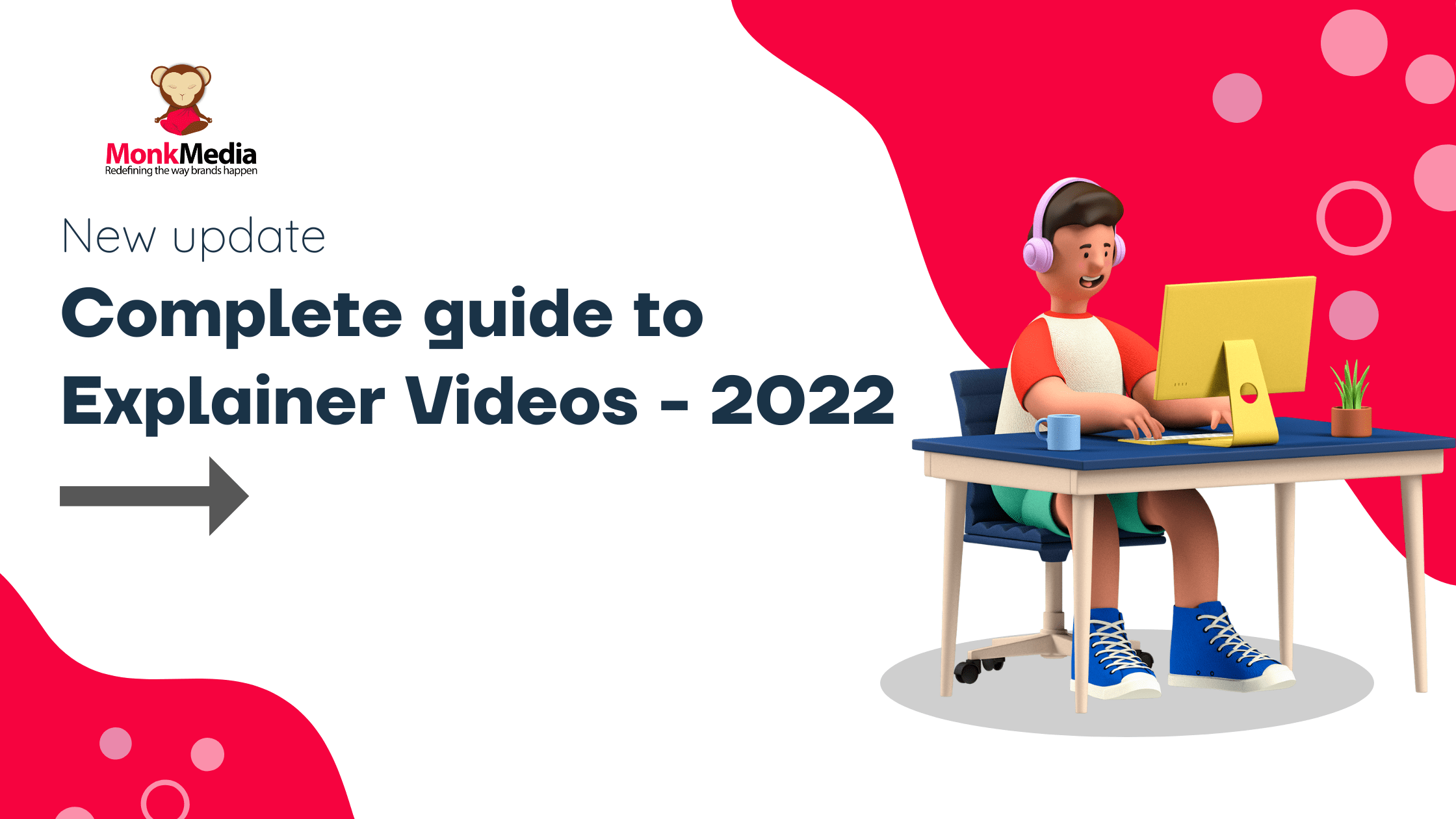 Complete Guide To Explainer Videos 2023 | Monk Media